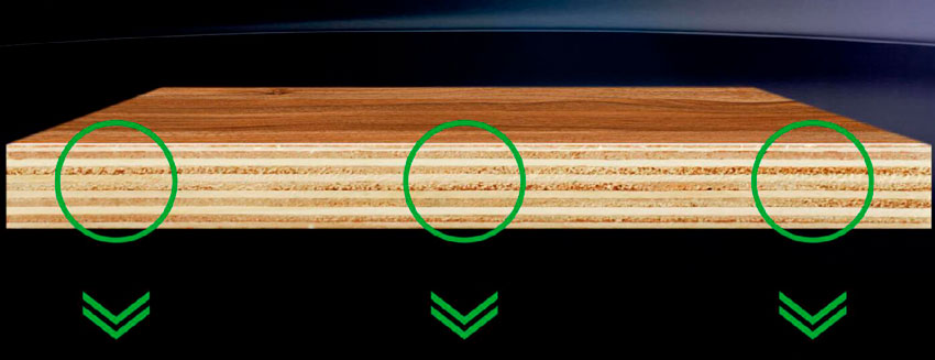 實(shí)木多層板