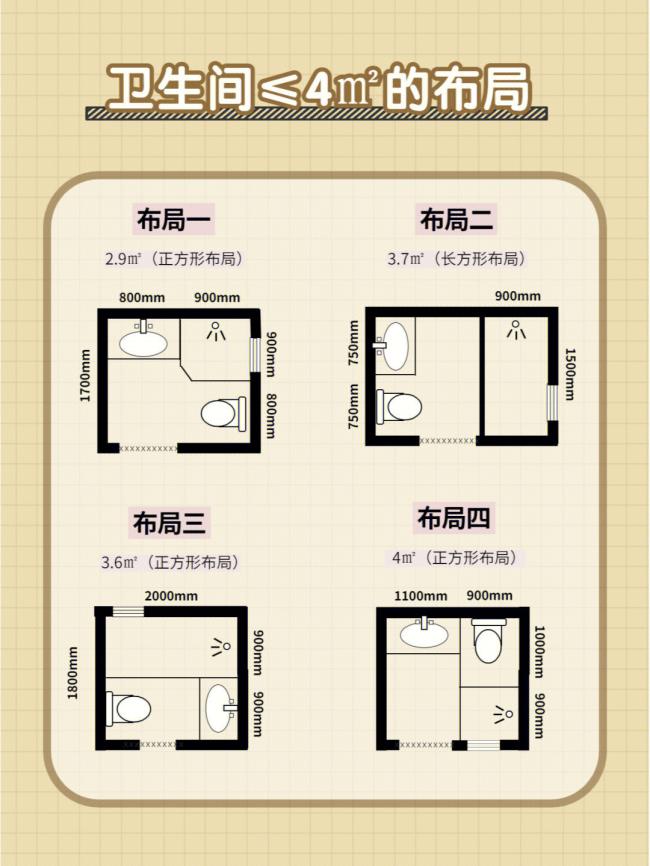 衛生間裝修如何設計,如何布局?