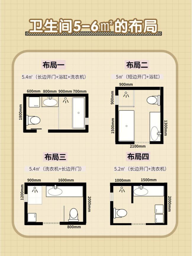 衛生間裝修如何設計,如何布局?