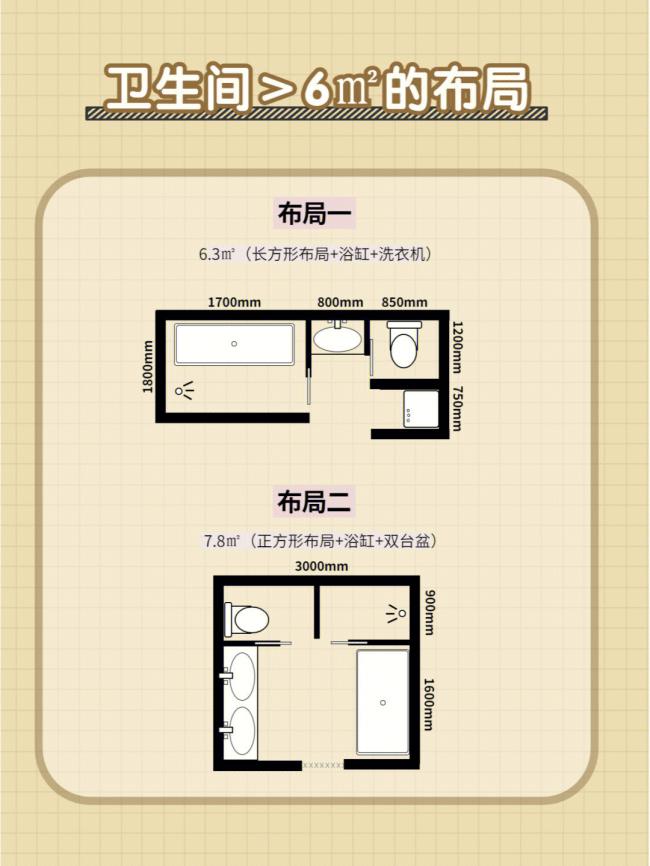 衛生間裝修如何設計,如何布局?